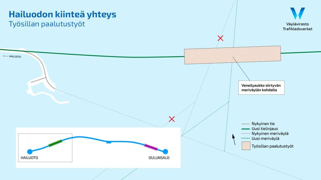 hailuodon yhteyden paalutuskaaviokuva